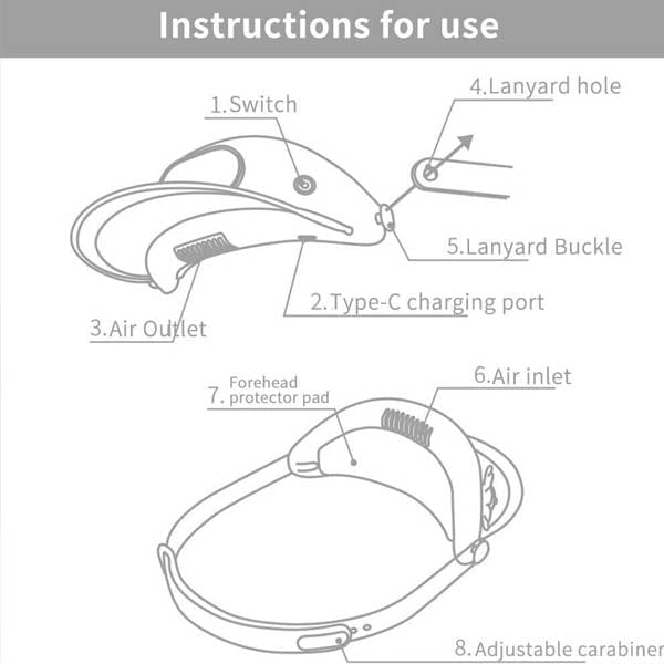Cooling Fan Hat with Visor Sun Protection