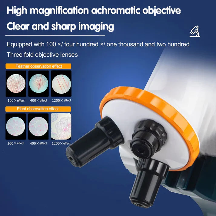 Optics Microscope for Kids – 1200X Educational Science Kit for Children
